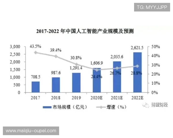 开云打码流水规则波胆避坑指南防骗防封
